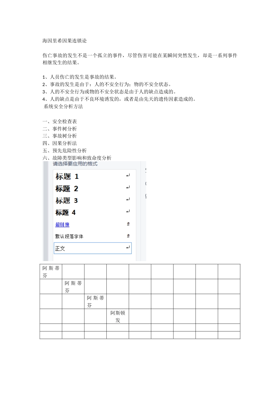 安全点_第1页