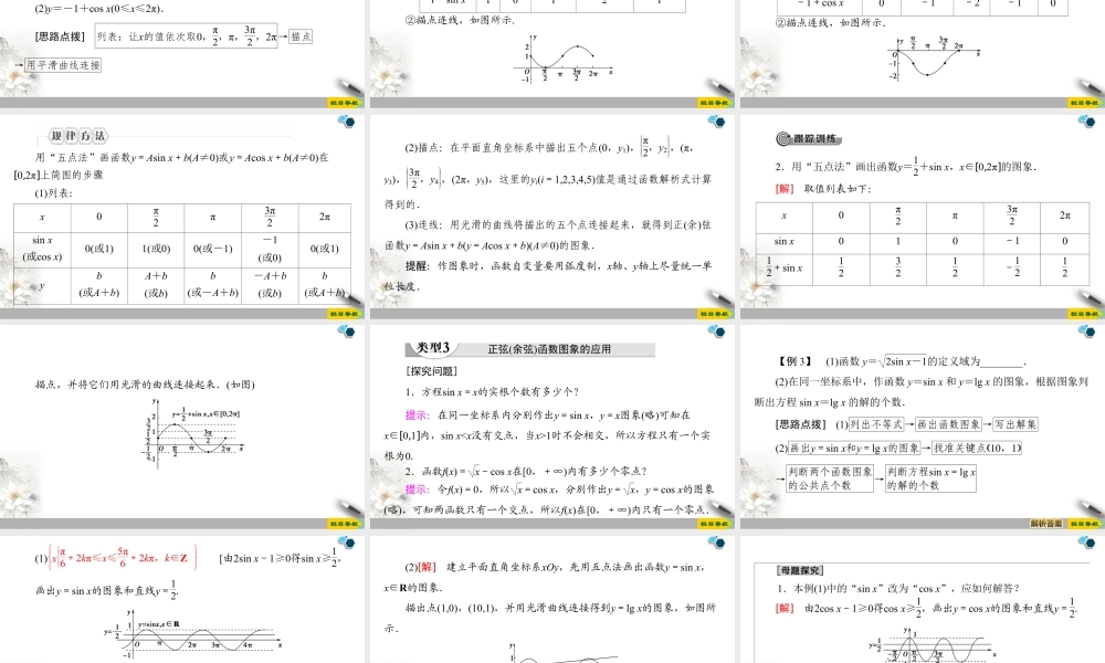 人教版高中数学必修第一册5.4.1正弦函数、余弦函数的图象 （课件）.pptx