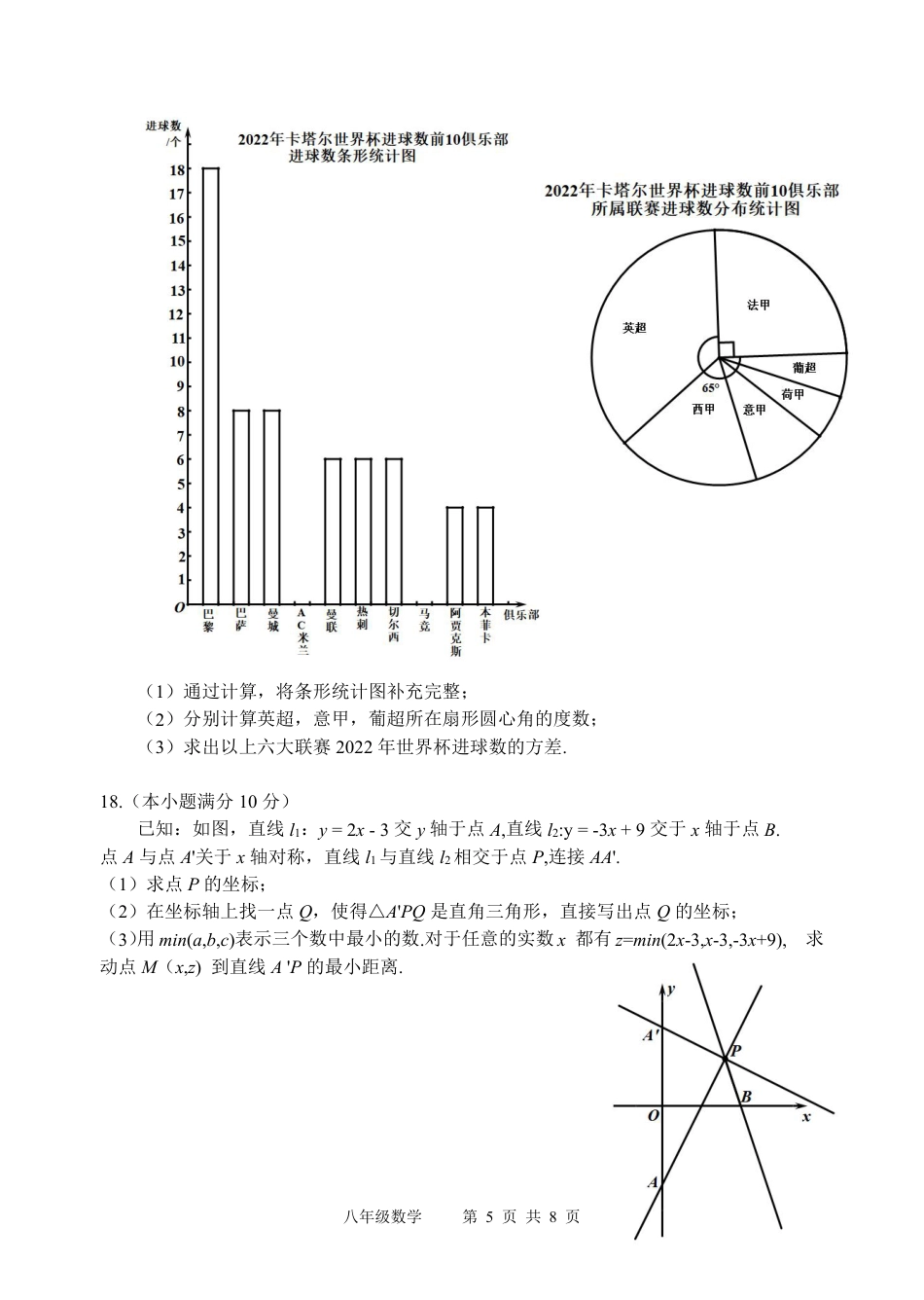 2022-2023学年度上期末综合素质测评八年级数学.pdf_第5页