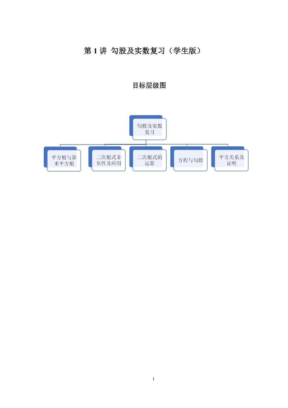 2023-2024学年北师版八年级数学寒假专题拔高作业 第1节勾股及实数复习（含答案）.pdf_第1页