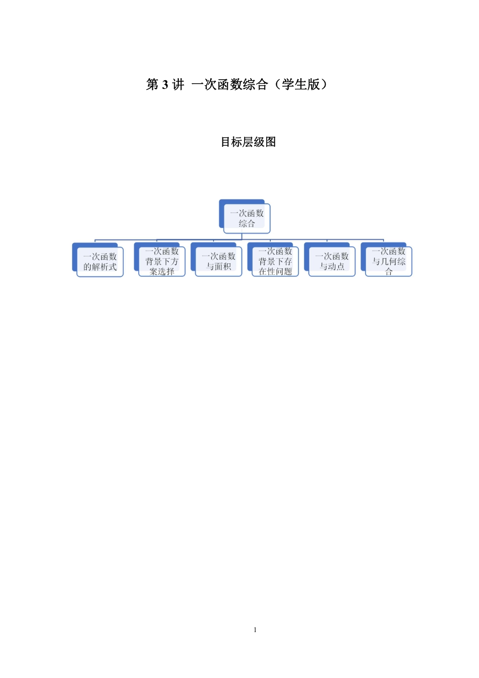 2023-2024学年北师版八年级数学寒假专题拔高作业 第3节一次函数综合（含答案）.pdf_第1页