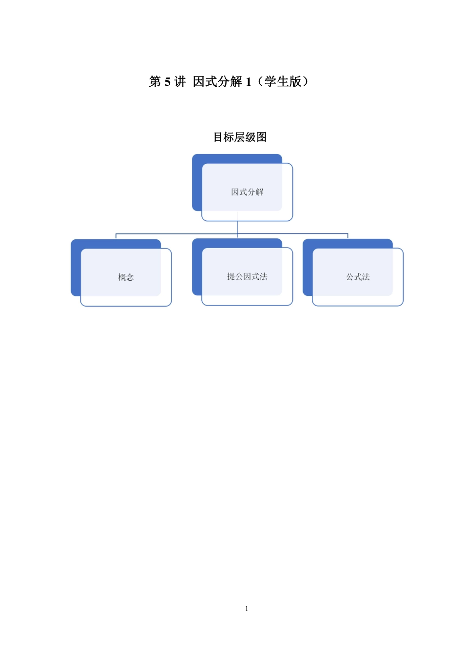 2023-2024学年北师版八年级数学寒假专题拔高作业 第5节 因式分解1（含答案）.pdf_第1页