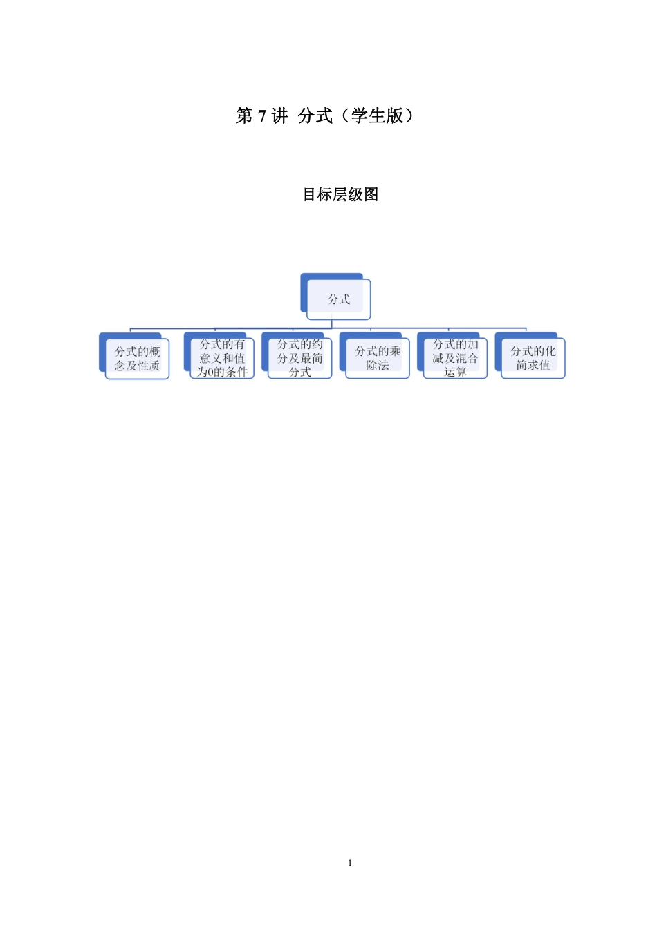 2023-2024学年北师版八年级数学寒假专题拔高作业 第7节 分式（含答案）.pdf_第1页