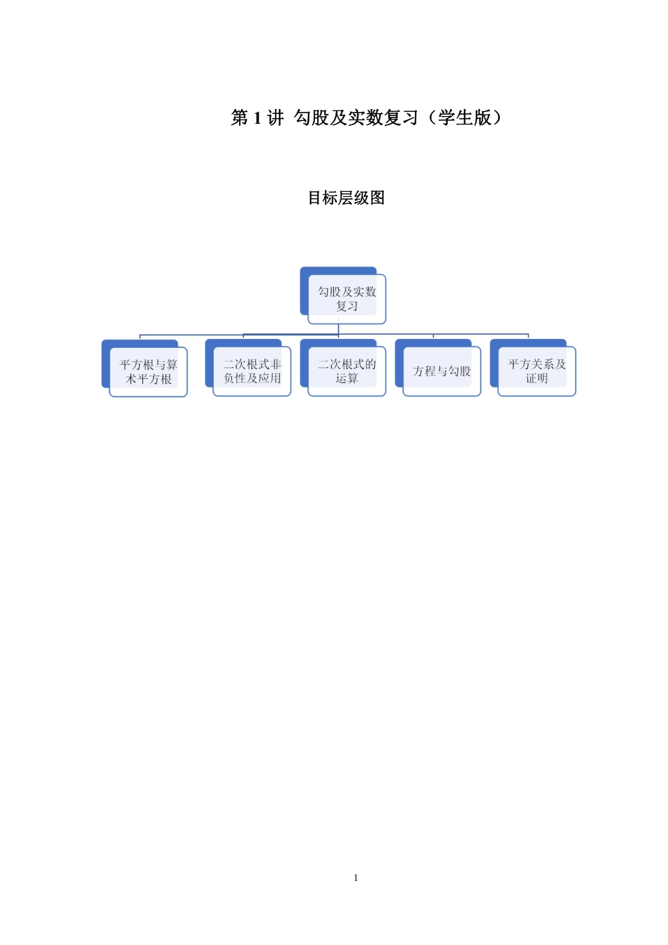 2023-2024学年北师版八年级数学寒假专题基础作业 第1节勾股及实数复习（含答案）.pdf_第1页