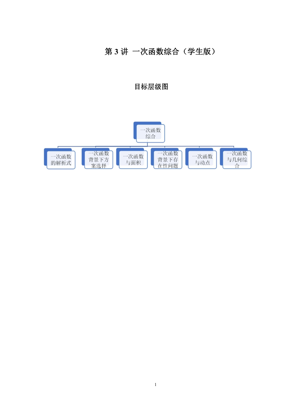 2023-2024学年北师版八年级数学寒假专题基础作业 第3节一次函数综合（含答案）.pdf_第1页