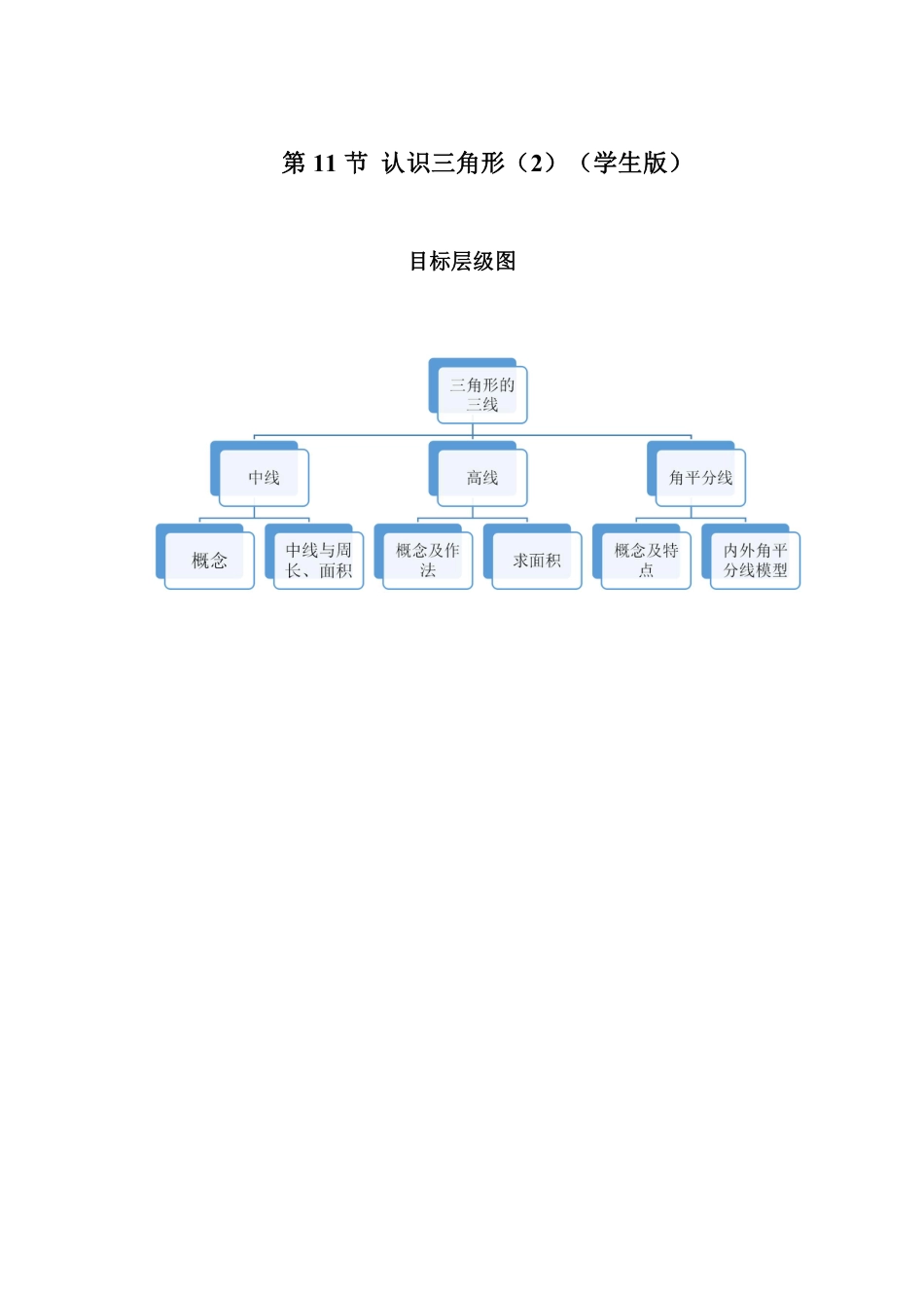 2023-2024学年北师版七年级数学成都地区寒假专题作业 第11节 认识三角形（二）（含答案）.pdf_第1页