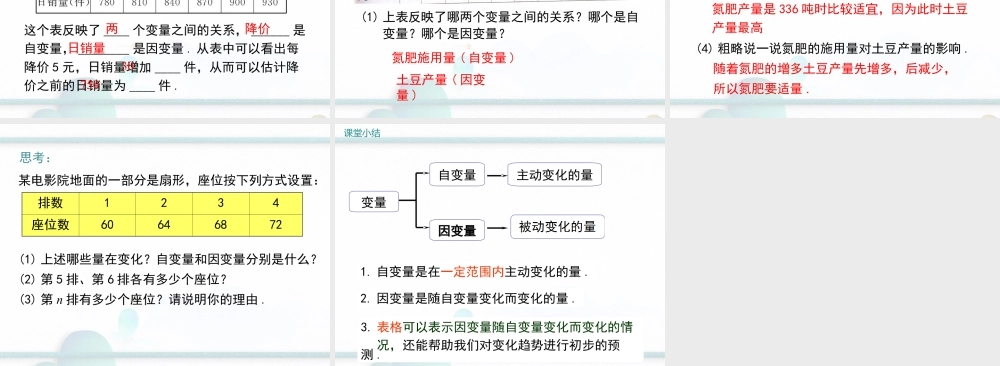 2023-2024学年度北师七下数学3.1 用表格表示的变量间关系【课件】.ppt