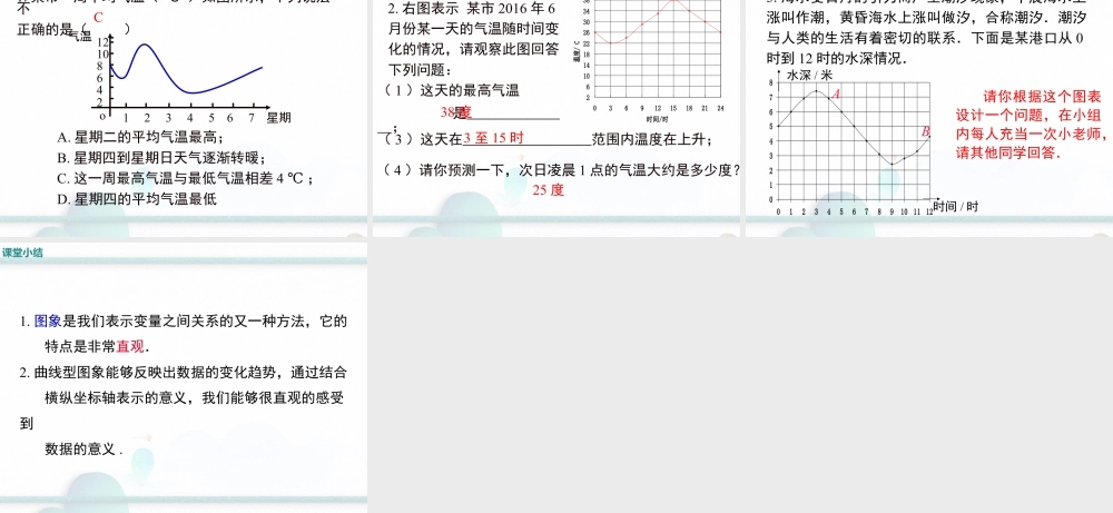 2023-2024学年度北师七下数学3.3 第1课时 曲线型图象【课件】.ppt