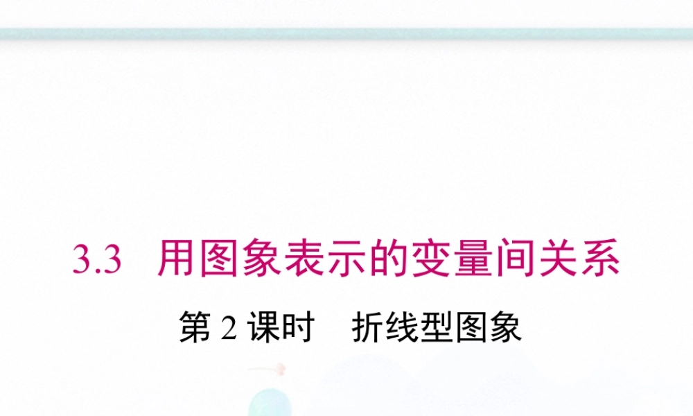 2023-2024学年度北师七下数学3.3 第2课时 折线型图象【课件】.ppt