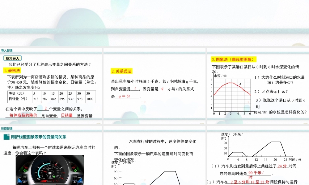 2023-2024学年度北师七下数学3.3 第2课时 折线型图象【课件】.ppt