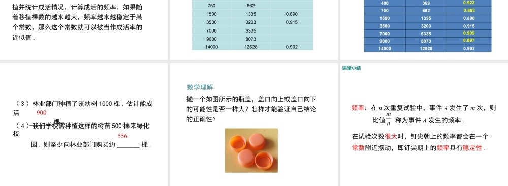 2023-2024学年度北师七下数学6.2 第1课时  抛图钉试验【课件】.ppt