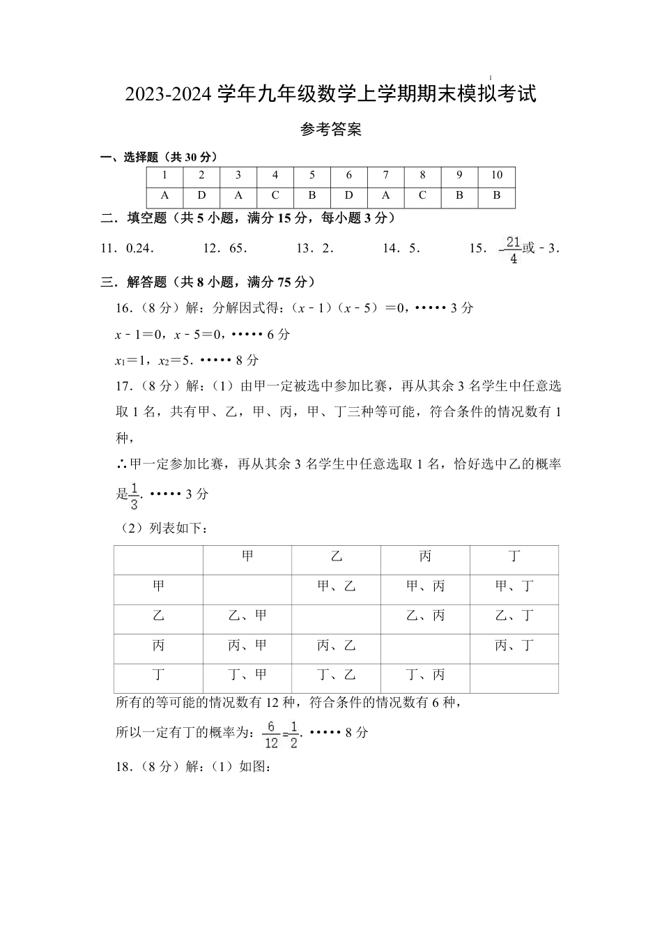 2023-2024学年九年级数学上学期期末模拟考试（参考答案）.pdf_第1页