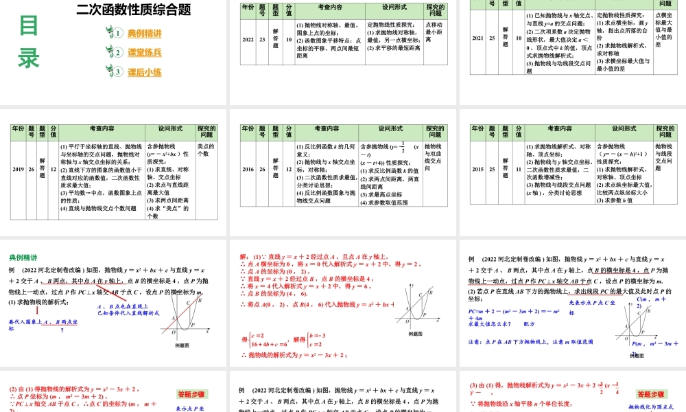 2024 河北数学中考备考重难专题：二次函数图象与性质（课件）.pptx