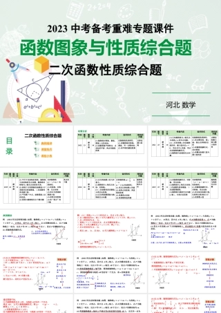 2024 河北数学中考备考重难专题：二次函数图象与性质（课件）.pptx