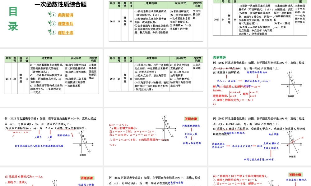 2024 河北数学中考备考重难专题：一次函数图象与性质（课件）.pptx