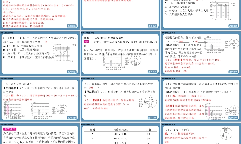 2024-2025学年度北师版七上数学-专题6-从多种统计图中获取信息【课件】.pptx