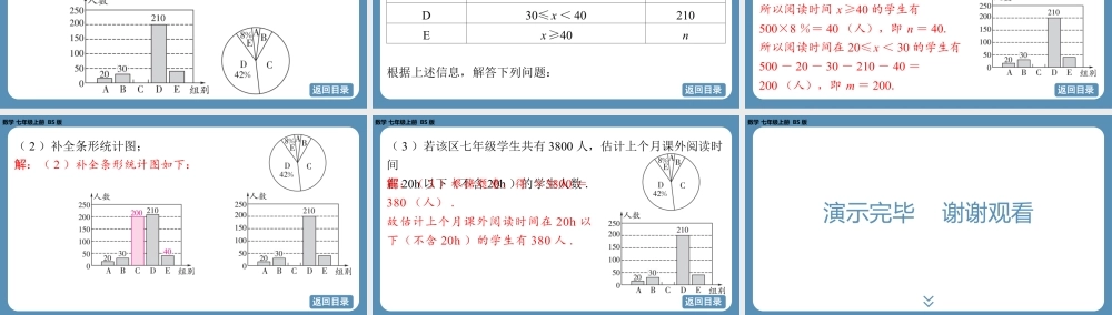 2024-2025学年度北师版七上数学-专题6-从多种统计图中获取信息【课件】.pptx