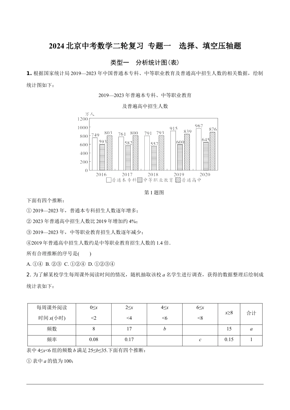 2024北京中考数学二轮复习 专题一  选择、填空压轴题 (含答案).docx_第1页