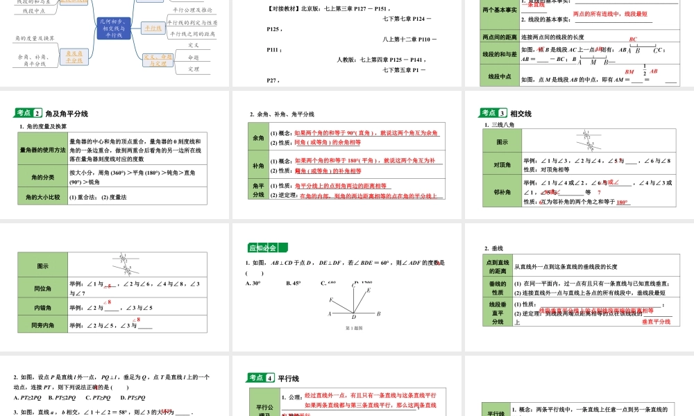 2024北京中考数学二轮专题复习 第19课时 几何初步、相交线与平行线（课件）.pptx