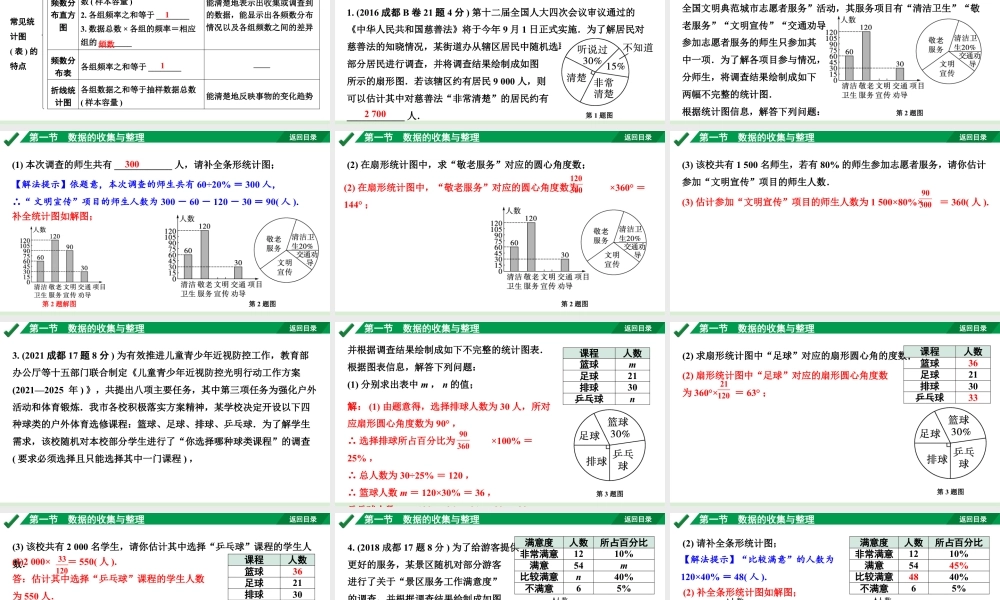 2024成都中考数学第一轮专题复习 第八章 第一节 数据的收集与整理 课件.pptx