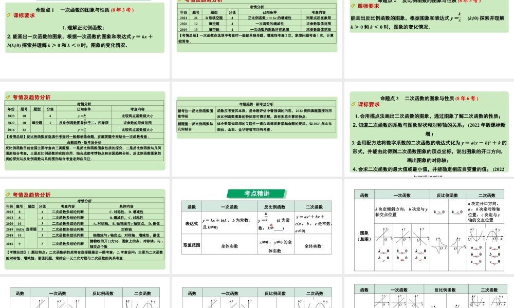 2024成都中考数学第一轮专题复习之第三章  第二节  函数的图像与性质 教学课件.pptx