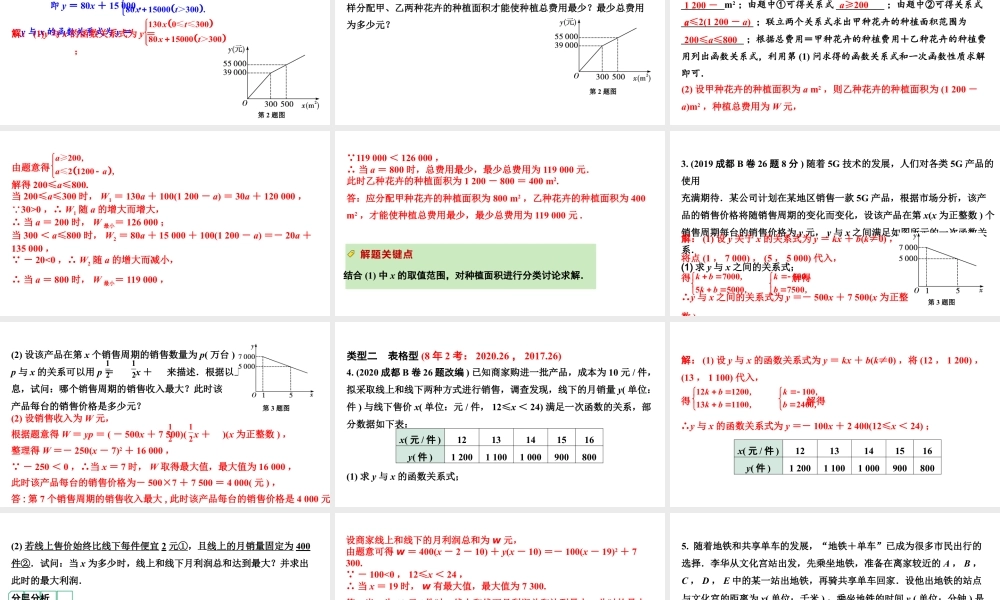 2024成都中考数学第一轮专题复习之第三章  微专题  函数的实际应用 教学课件.pptx