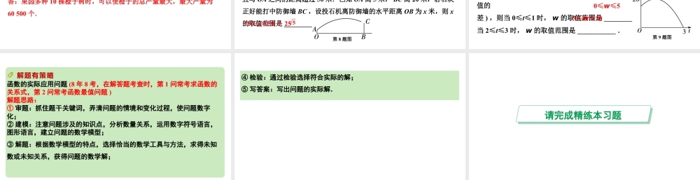 2024成都中考数学第一轮专题复习之第三章  微专题  函数的实际应用 教学课件.pptx