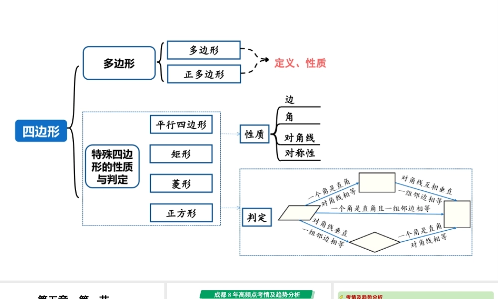 2024成都中考数学第一轮专题复习之第五章 第一节 平行四边形与多边形 课件.pptx