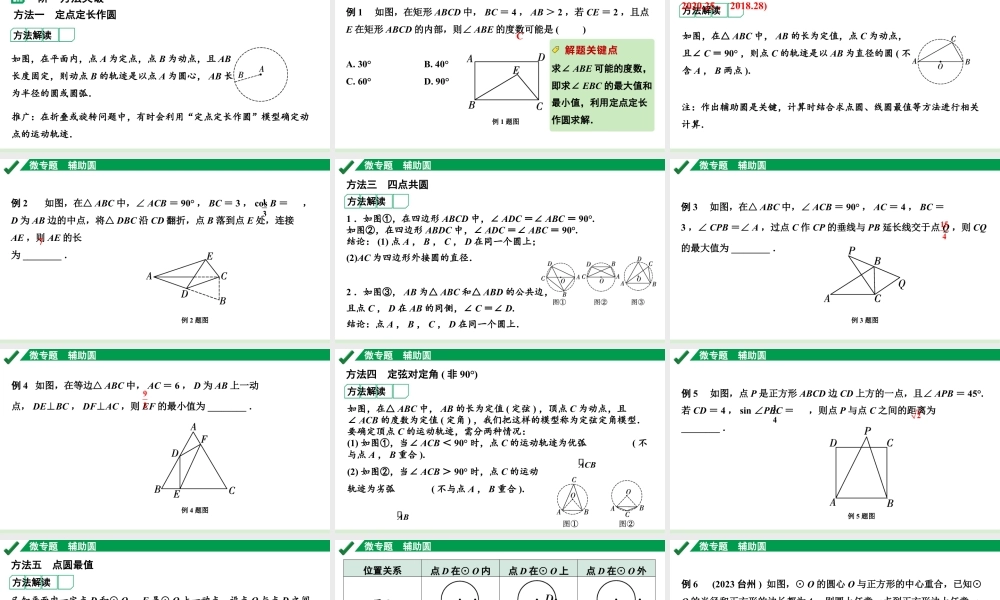 2024成都中考数学第一轮专题复习之微专题 辅助圆 教学课件.pptx