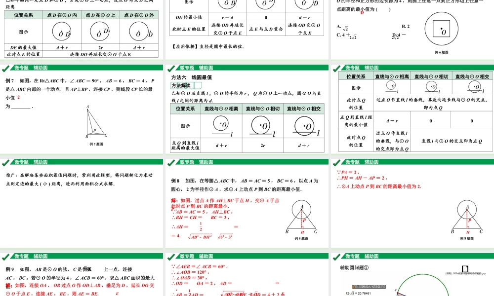 2024成都中考数学第一轮专题复习之微专题 辅助圆 教学课件.pptx