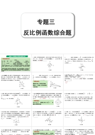2024成都中考数学第一轮专题复习之专题三 反比例函数综合题 教学课件.pptx