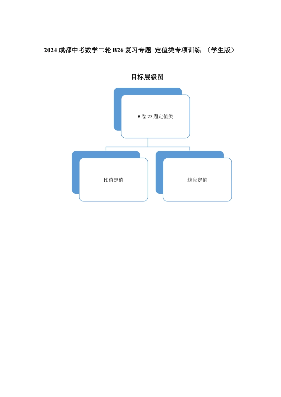 2024成都中考数学二轮B26复习专题 定值类专项训练 （含答案）.docx_第1页