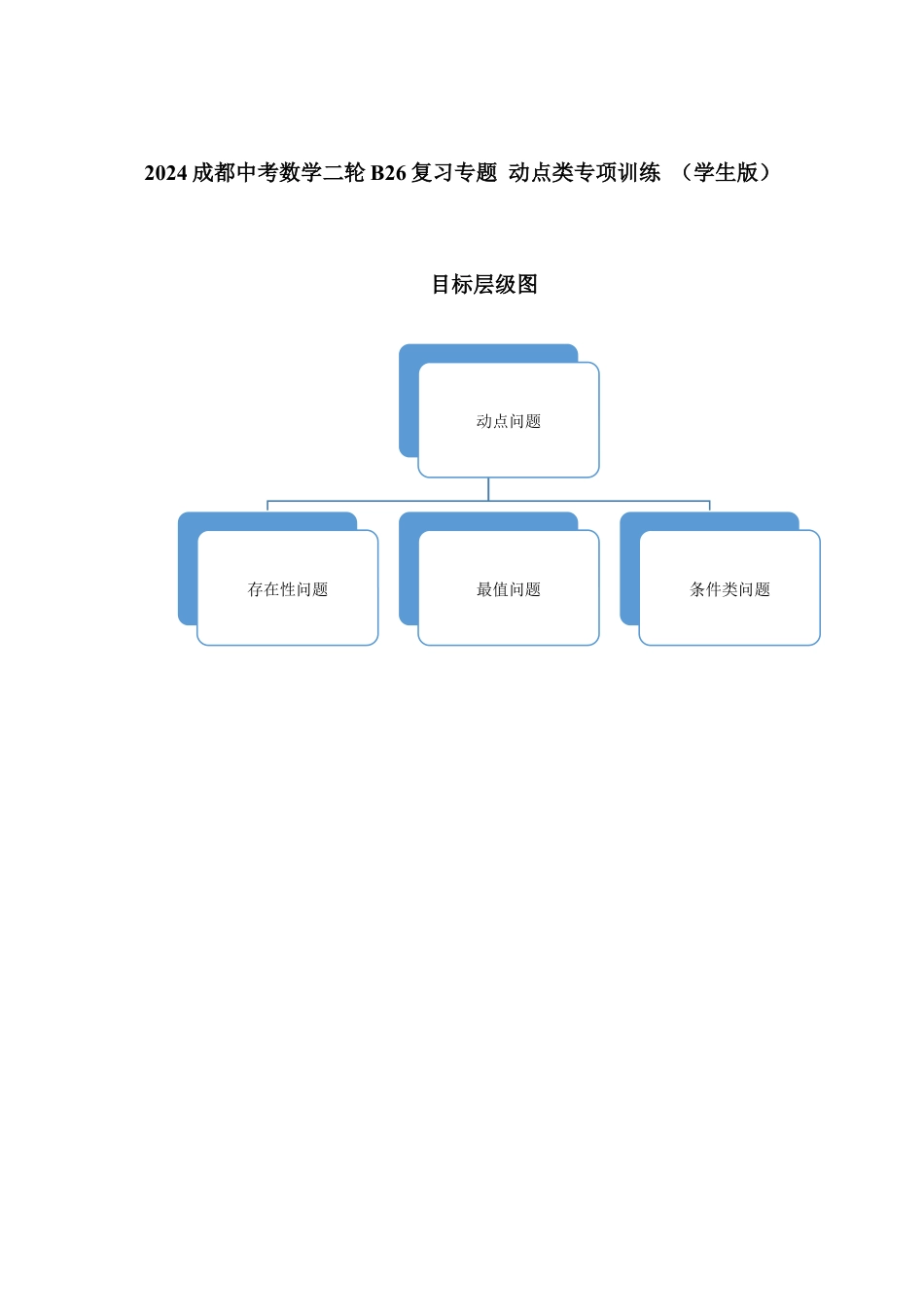 2024成都中考数学二轮B26复习专题 动点类专项训练 （含答案）.docx_第1页