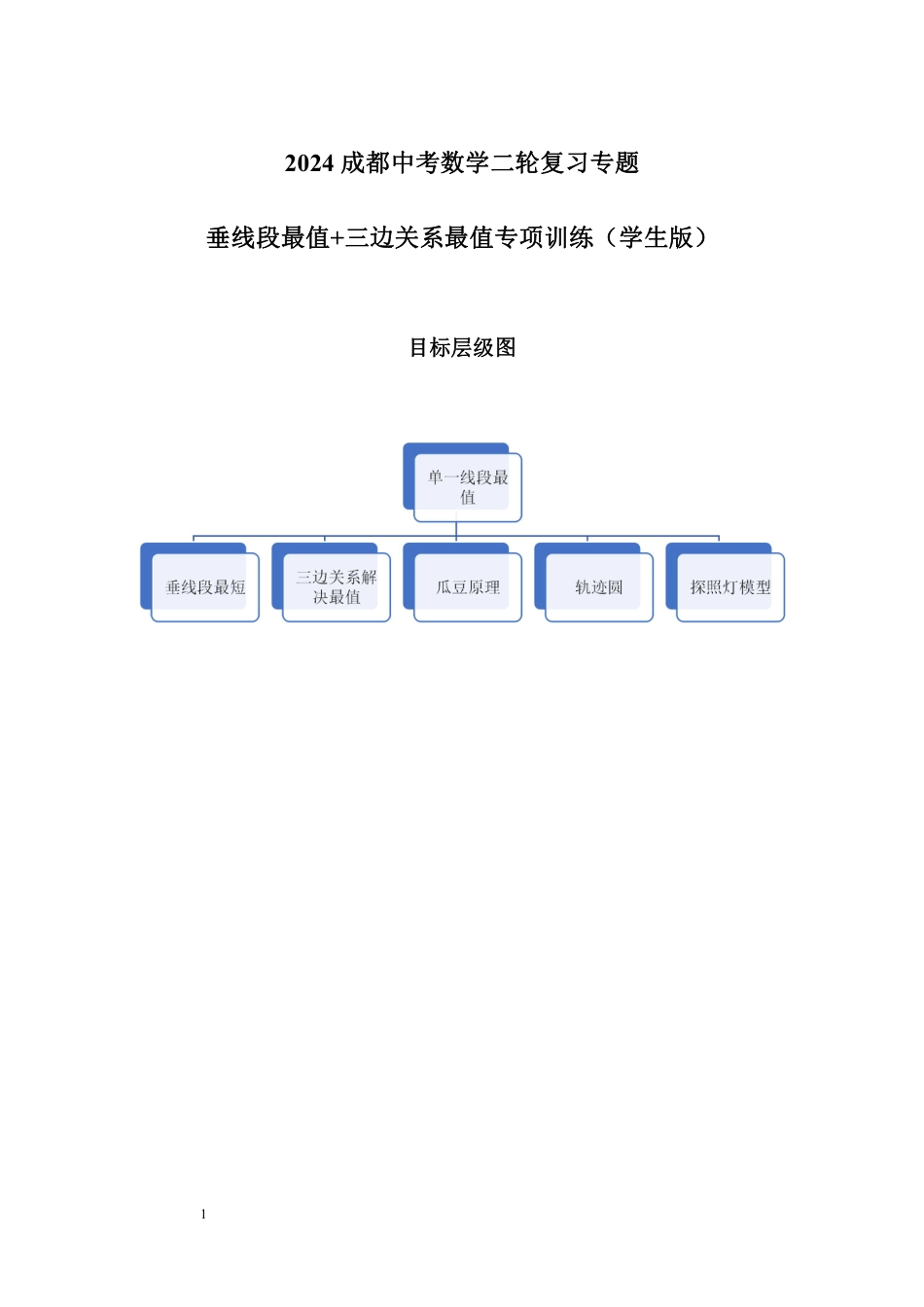 2024成都中考数学二轮复习专题 垂线段最值+三边关系最值专项训练（含答案）.pdf_第1页