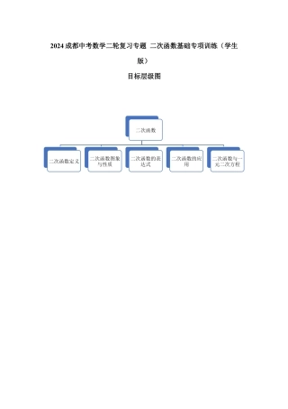 2024成都中考数学二轮复习专题 二次函数基础专项训练（含答案）.docx