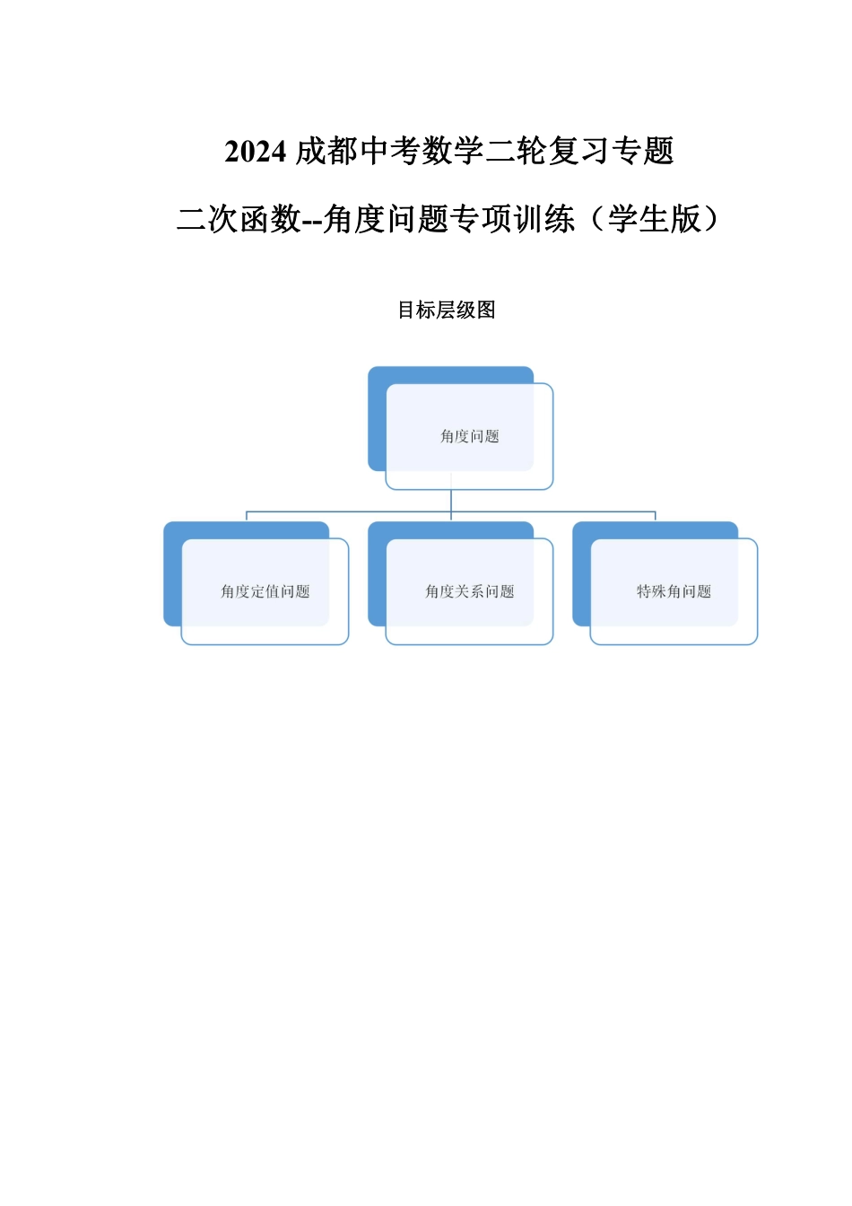 2024成都中考数学二轮复习专题 二次函数--角度问题专项训练（含答案）.pdf_第1页