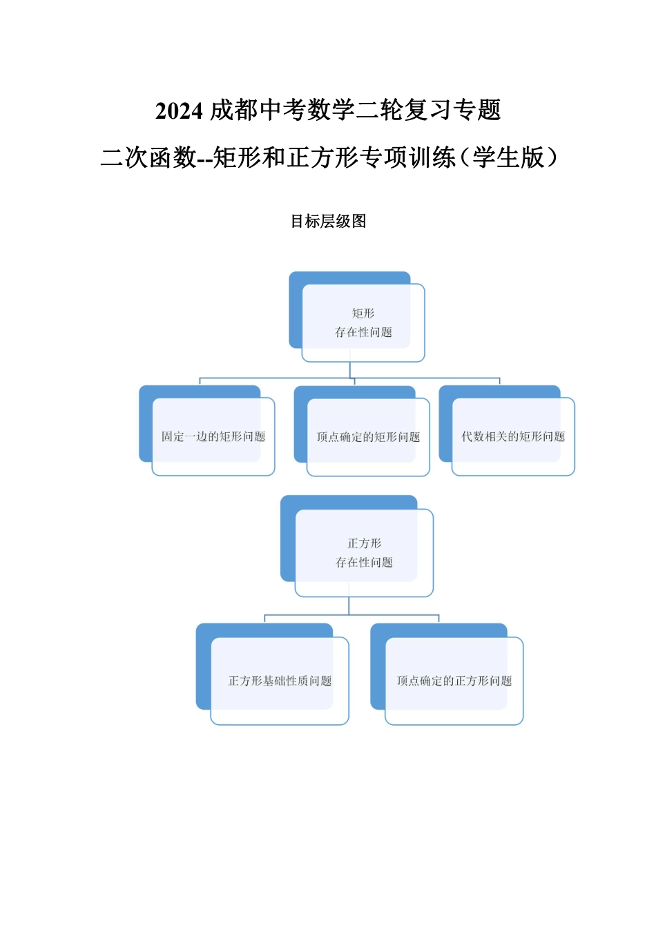 2024成都中考数学二轮复习专题 二次函数--矩形和正方形专项训练（含答案）.pdf_第1页