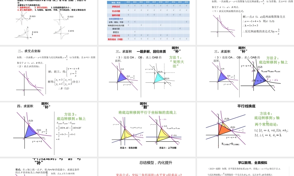 2024成都中考数学一轮复习 一次函数与反比例函数综合问题（课件）.pptx