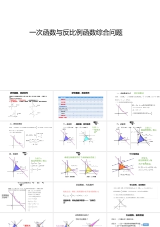 2024成都中考数学一轮复习 一次函数与反比例函数综合问题（课件）.pptx