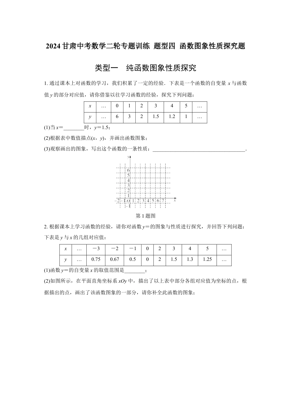 2024甘肃中考数学二轮专题训练 题型四 函数图象性质探究题  (含答案).docx_第1页