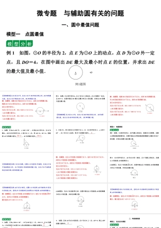 2024贵阳中考数学二轮中考题型研究 微专题  与辅助圆有关的问题（课件）.pptx
