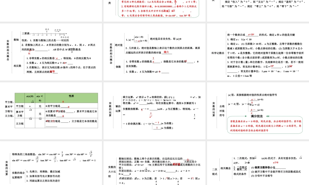 2024贵阳中考数学一轮贵阳中考考点研究 第1讲 实数(含二次根式)（课件）.pptx