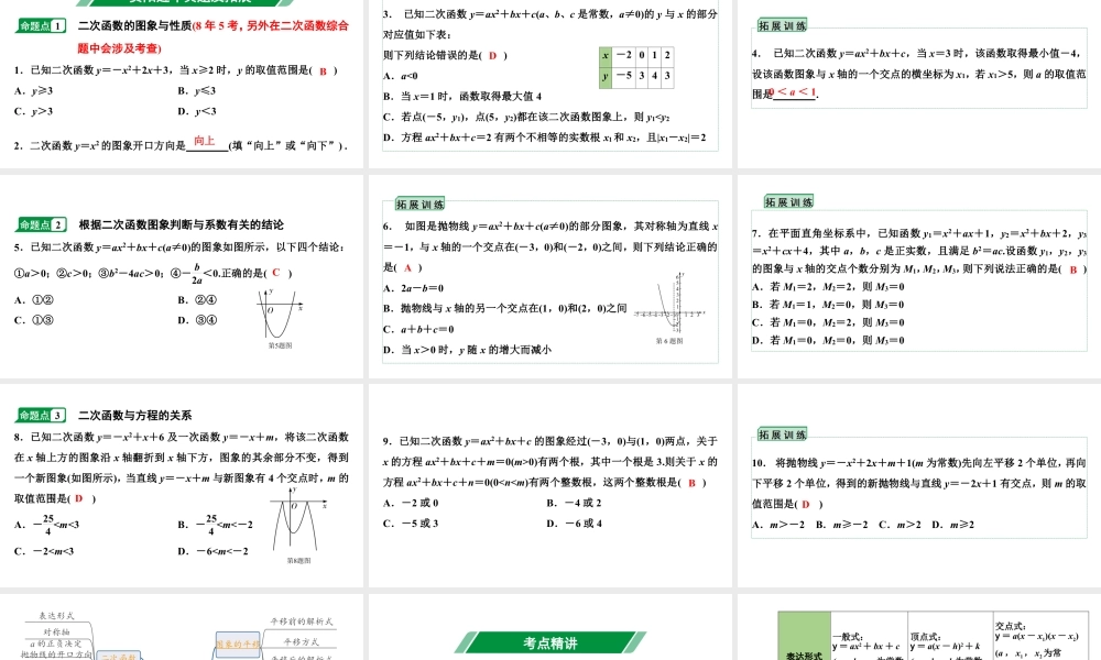 2024贵阳中考数学一轮贵阳中考考点研究 第11讲  二次函数的图象与性质（课件）.pptx