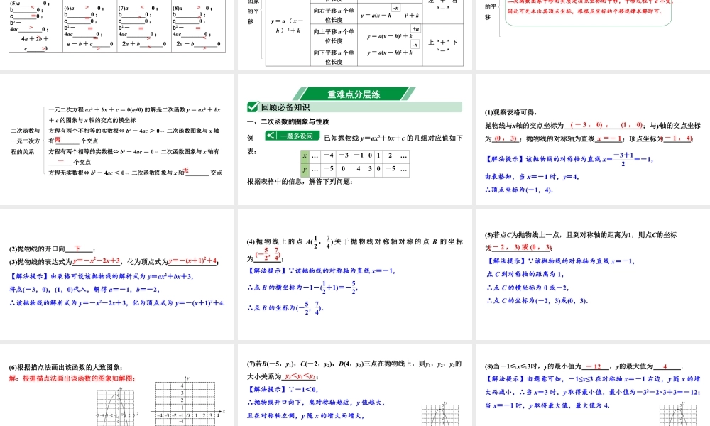 2024贵阳中考数学一轮贵阳中考考点研究 第11讲  二次函数的图象与性质（课件）.pptx