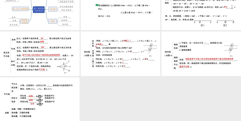 2024贵阳中考数学一轮贵阳中考考点研究 第15讲  角、相交线与平行线（课件）.pptx