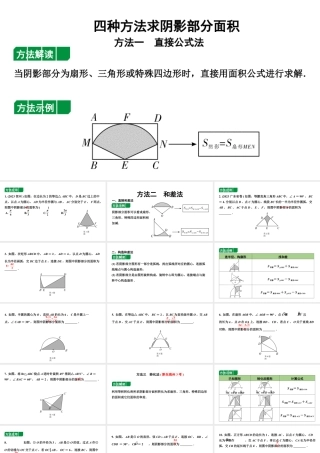 2024贵州中考数学一轮复习 四种方法求阴影部分面积（课件）.pptx