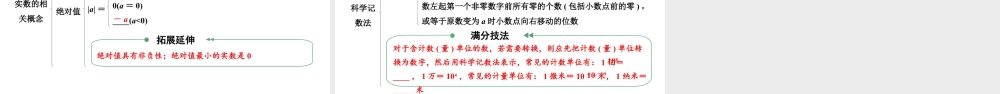 2024贵州中考数学一轮知识点复习 第1讲  实数的有关概念（课件）.pptx