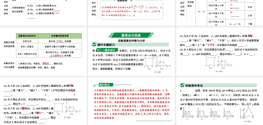 2024贵州中考数学一轮知识点复习 第10讲 平面直角坐标系与函数（课件）.pptx