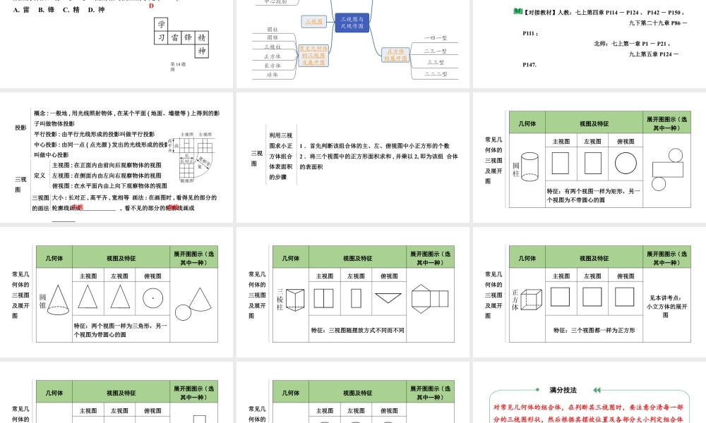 2024贵州中考数学一轮知识点复习 第30讲 视图与投影（课件）.pptx