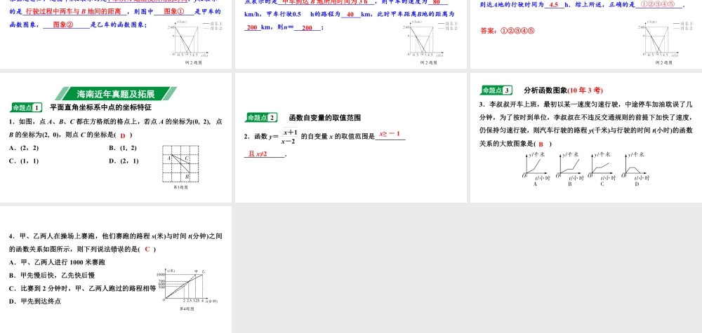 2024海南中考数学二轮重点专题研究 第10课时 平面直角坐标系与函数（课件）.pptx